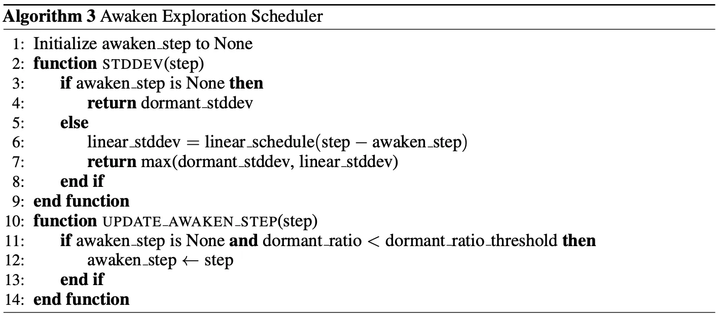 DrM4