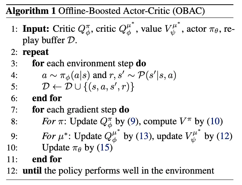 OBAC2